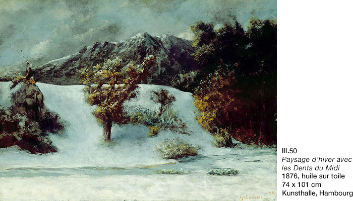 Gustave Courbet, Paysage d’hiver avec les Dents du Midi